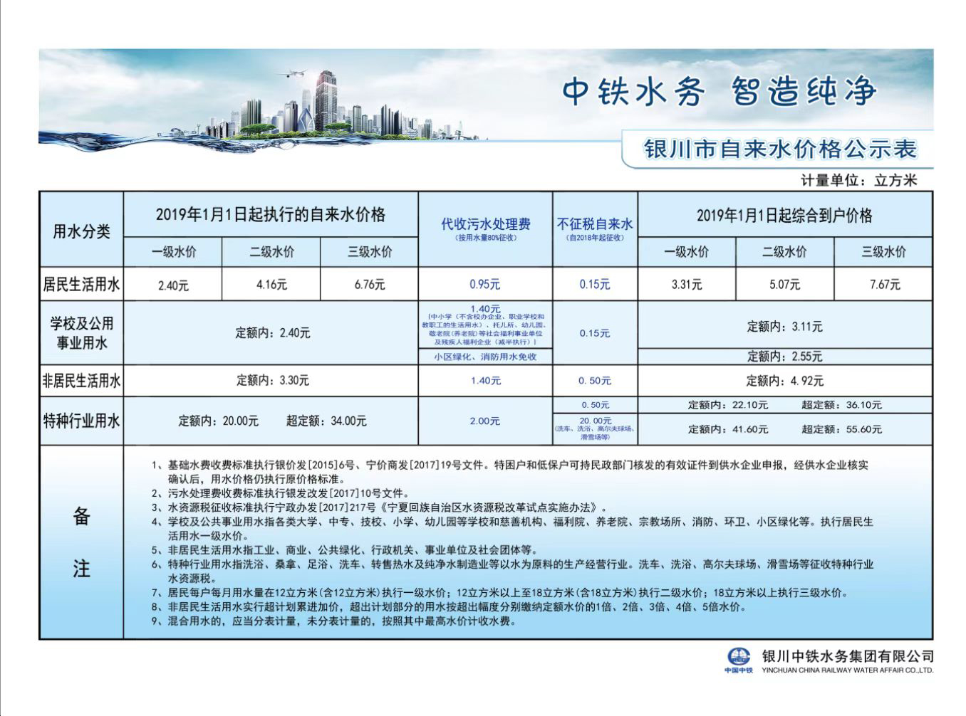 水价公示表2022年.jpg